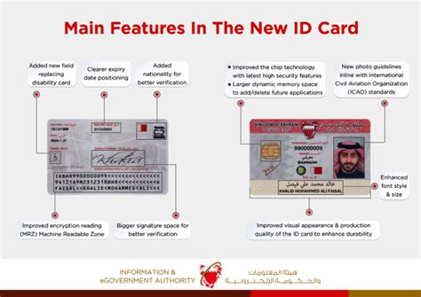 smart card bh|ID Card Renewal .